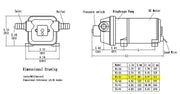 Front Runner Surgeflow Compact Water System Pump 12.5 L Per Min