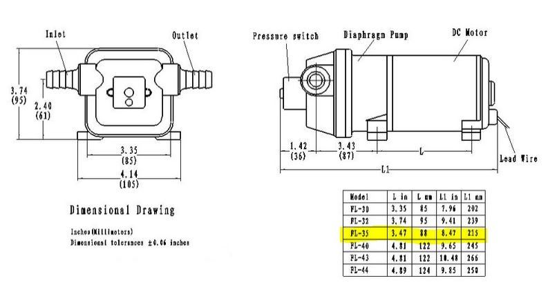 Front Runner Surgeflow Compact Water System Pump 12.5 L Per Min